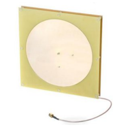 8dBi Circular Polarization Antenna (SBA-U2508C)